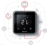 Honeywell Home Lyric T6 Wifi slimme thermostaat zwart Y6H810WF1005