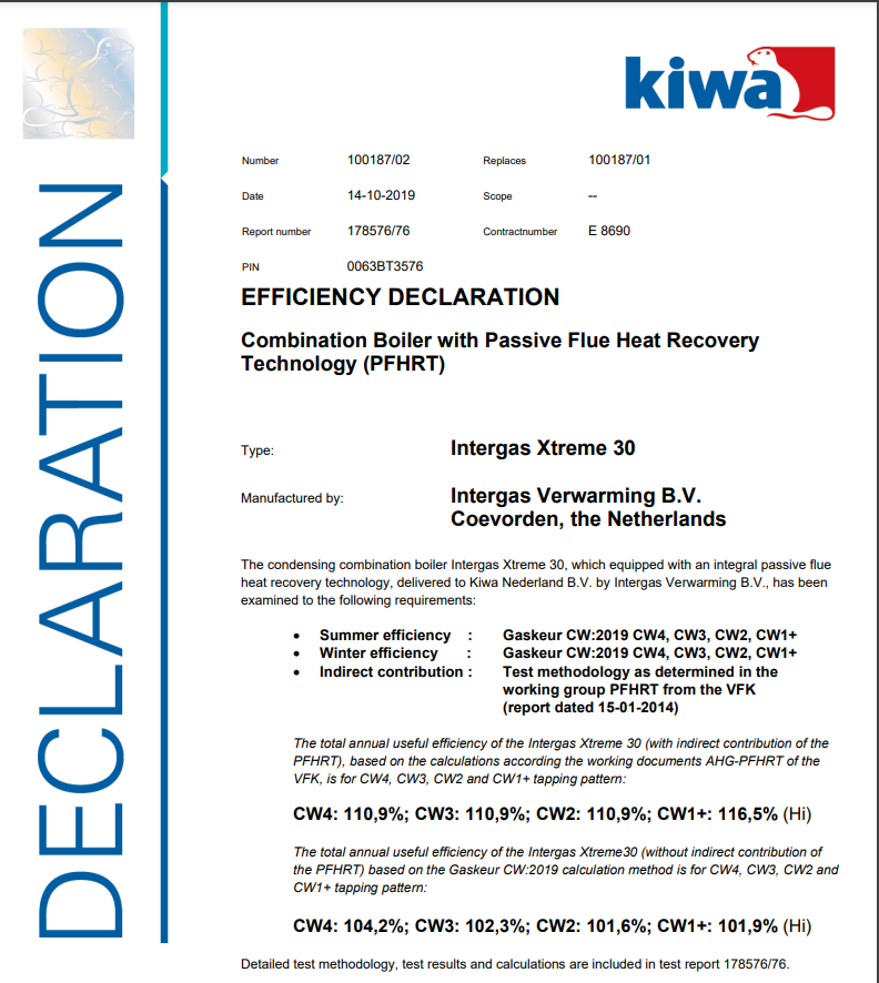 Intergas Xtreme 30 4,0 - 19,0 kW CW4 2x80mm 015024